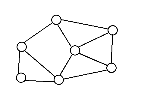 稀疏图(sparse graph)实例