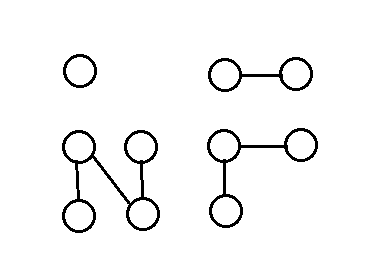 非连通图(unconnected graph)
