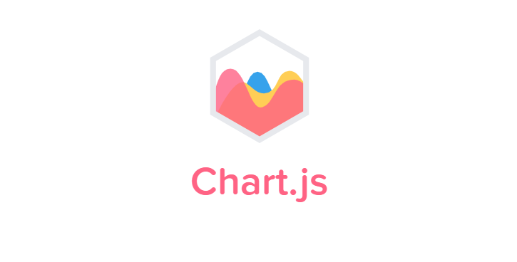 Chart.js图表绘制库