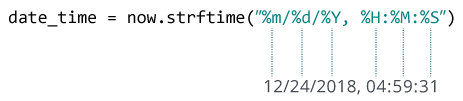 Python strftime()例子02