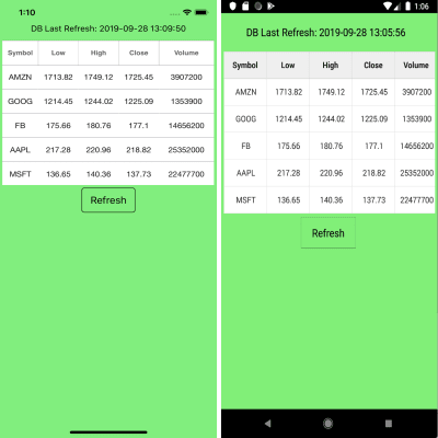 从iOS（左）和Android（右）上的Alpha Vantage Web Service提取