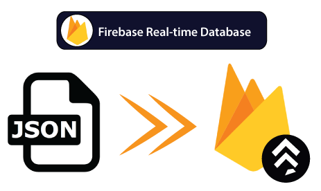 Firebase实时数据库中的数据组织