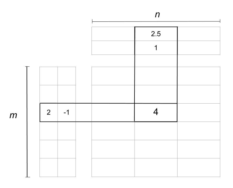 使用降维将矩阵分解为两个矩阵