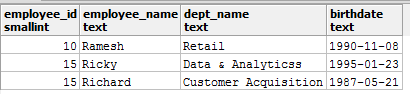 SQL中的清理数据9