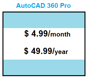 AutoCAD价格