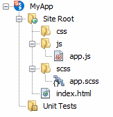 Netbeans SASS文件夹结构
