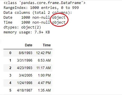 Python | Pandas.to_datetime（）1