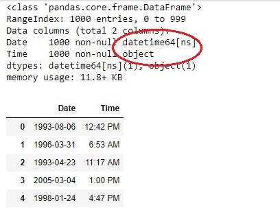 Python | Pandas.to_datetime（）2
