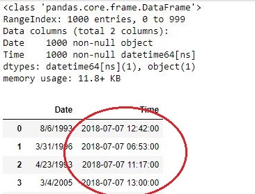 Python | Pandas.to_datetime（）3